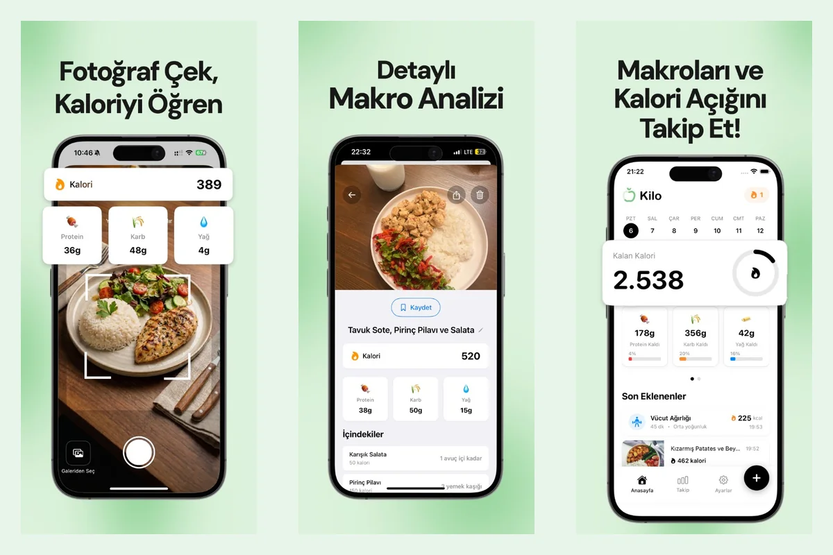 Kilo AI fotoğrafla kalori hesaplama, makro analizi ve kalori açığı takibi ekranları